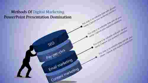 digital marketing powerpoint presentation-Methods Of Digital Marketing Powerpoint Presentation Domination